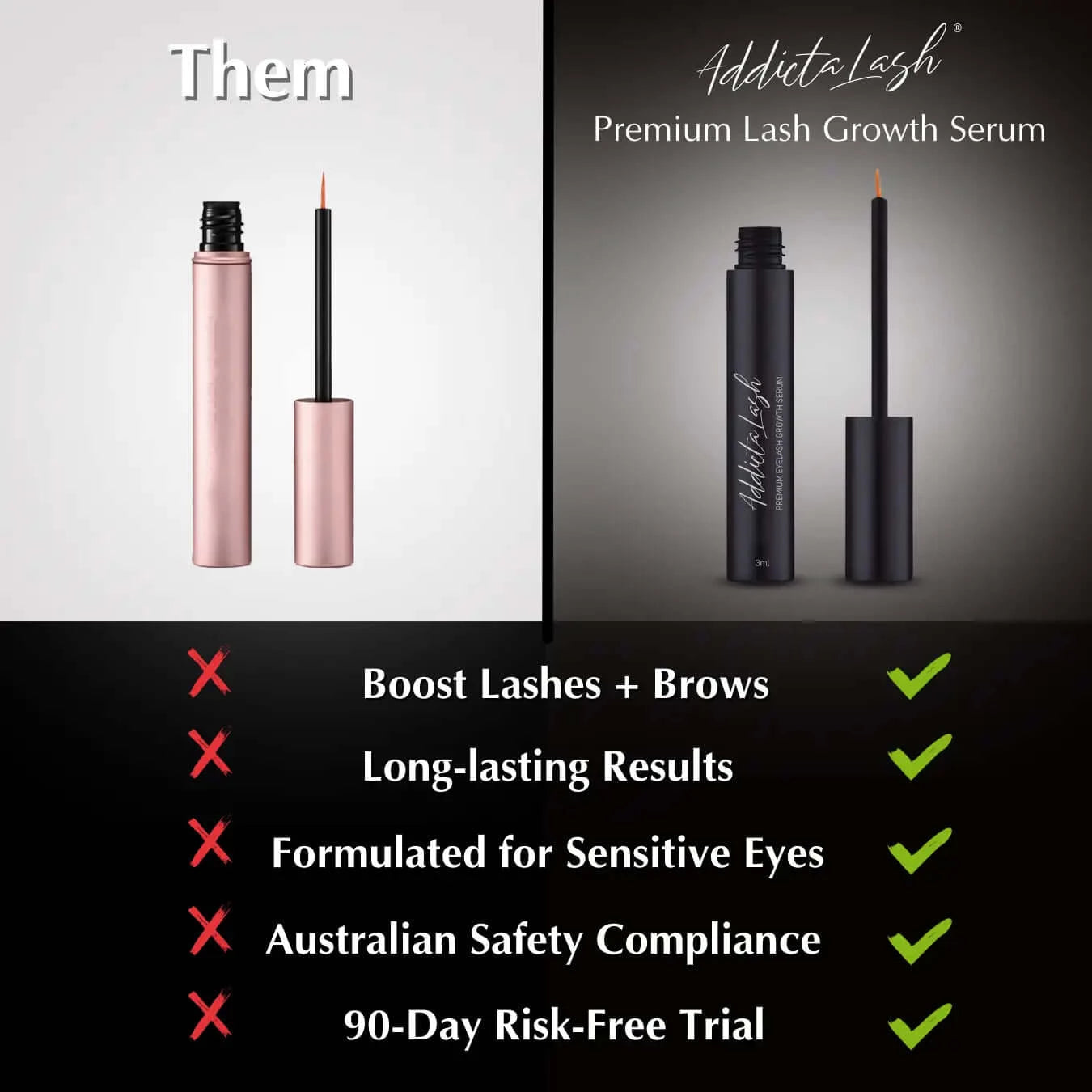 Premium Eyelash Growth Serum - Eyelash Serum -